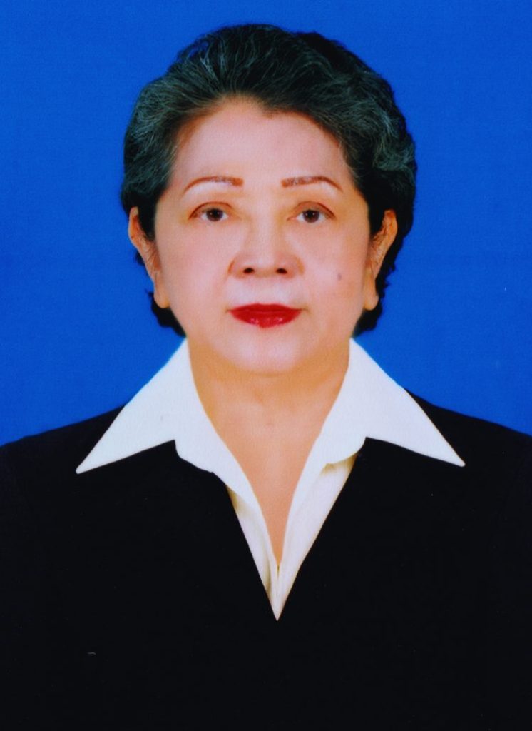 นางอนงค์ มหบุญพาชัย